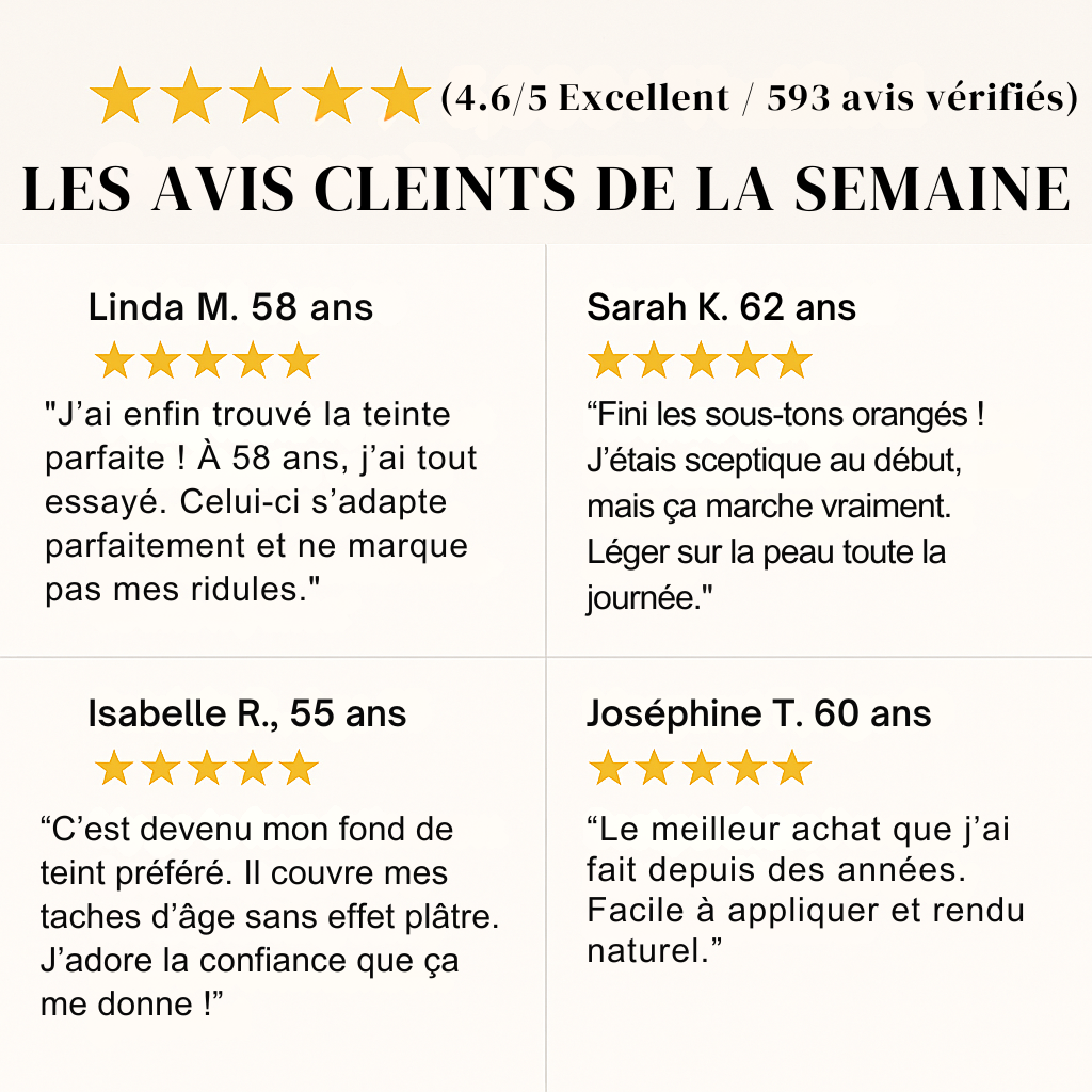 Enfin un fond de teint qui convient aux peaux matures (50+)